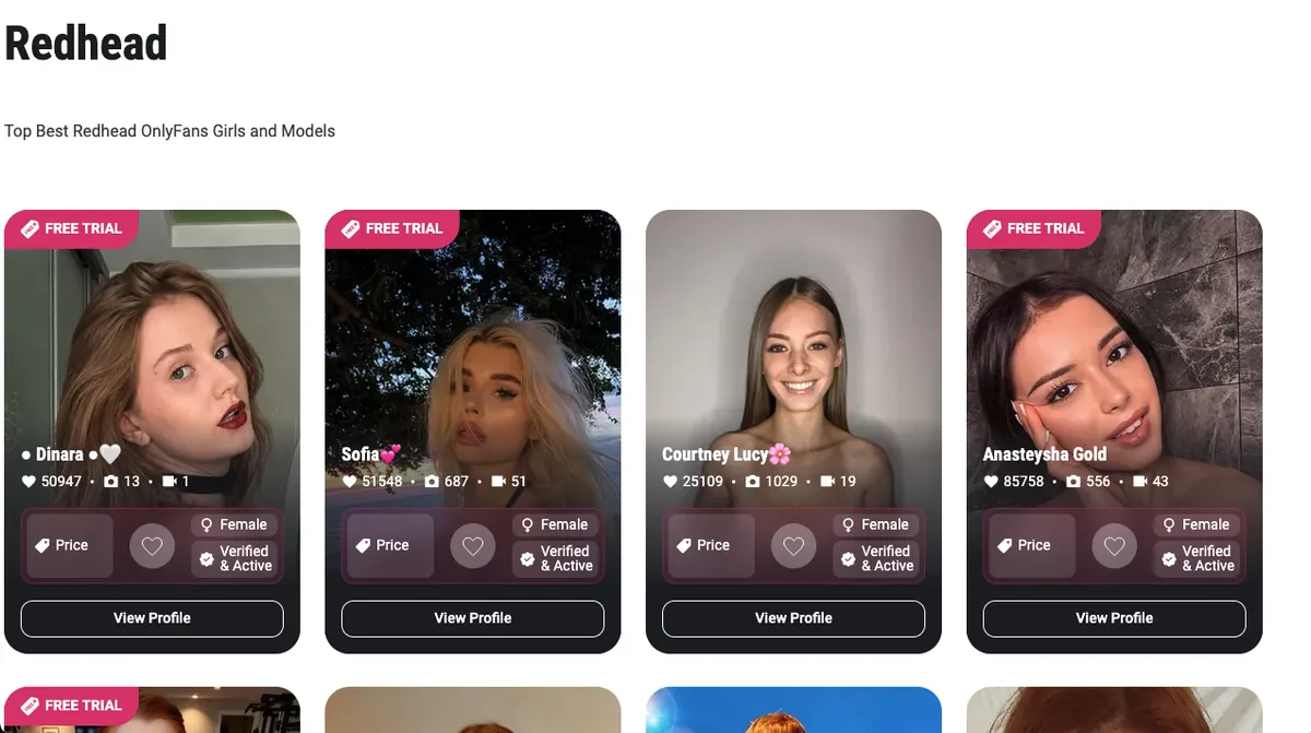 OnlyFansFinder search results for “redhead”
